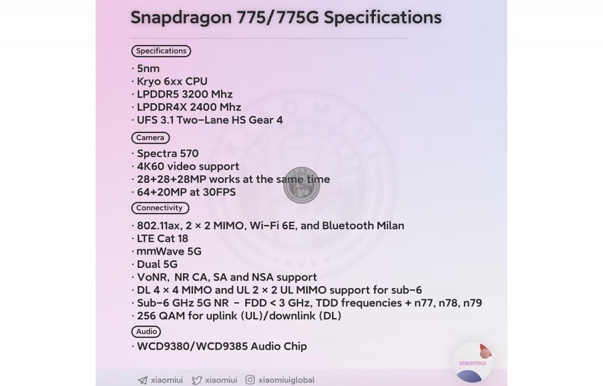 高通驍龍 775、775G 芯片資料曝光：5nm 制程，支持 LPDDR5 和毫米波 5G