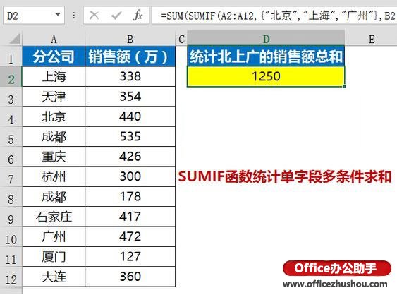 excel sumif單條件求和 使用SUMIF函數(shù)統(tǒng)計(jì)單字段多條件求和的方法