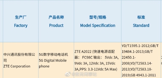 中興Axon 30系列獲入網(wǎng)許可證：首款驍龍888屏下攝像手機(jī)