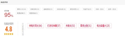 榮耀V40真實買家評價出爐，體驗全面、口碑爆棚