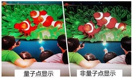 2021年如何選購電視？牢記這幾個要點參數(shù)，保證不出錯