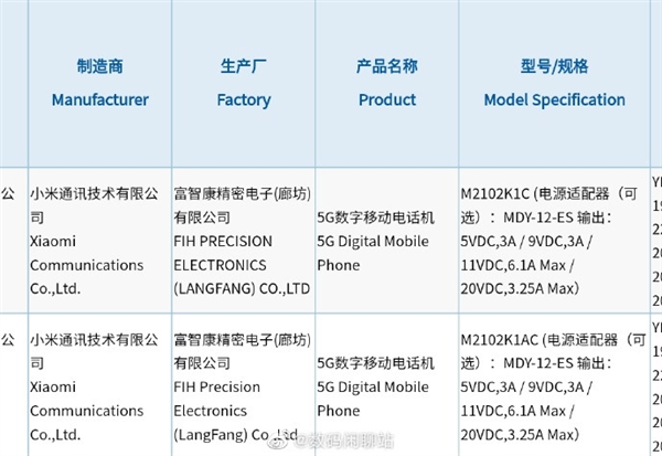 小米最強(qiáng)旗艦來(lái)了！曝小米11 Pro兩款機(jī)型獲認(rèn)證：標(biāo)配67W快充