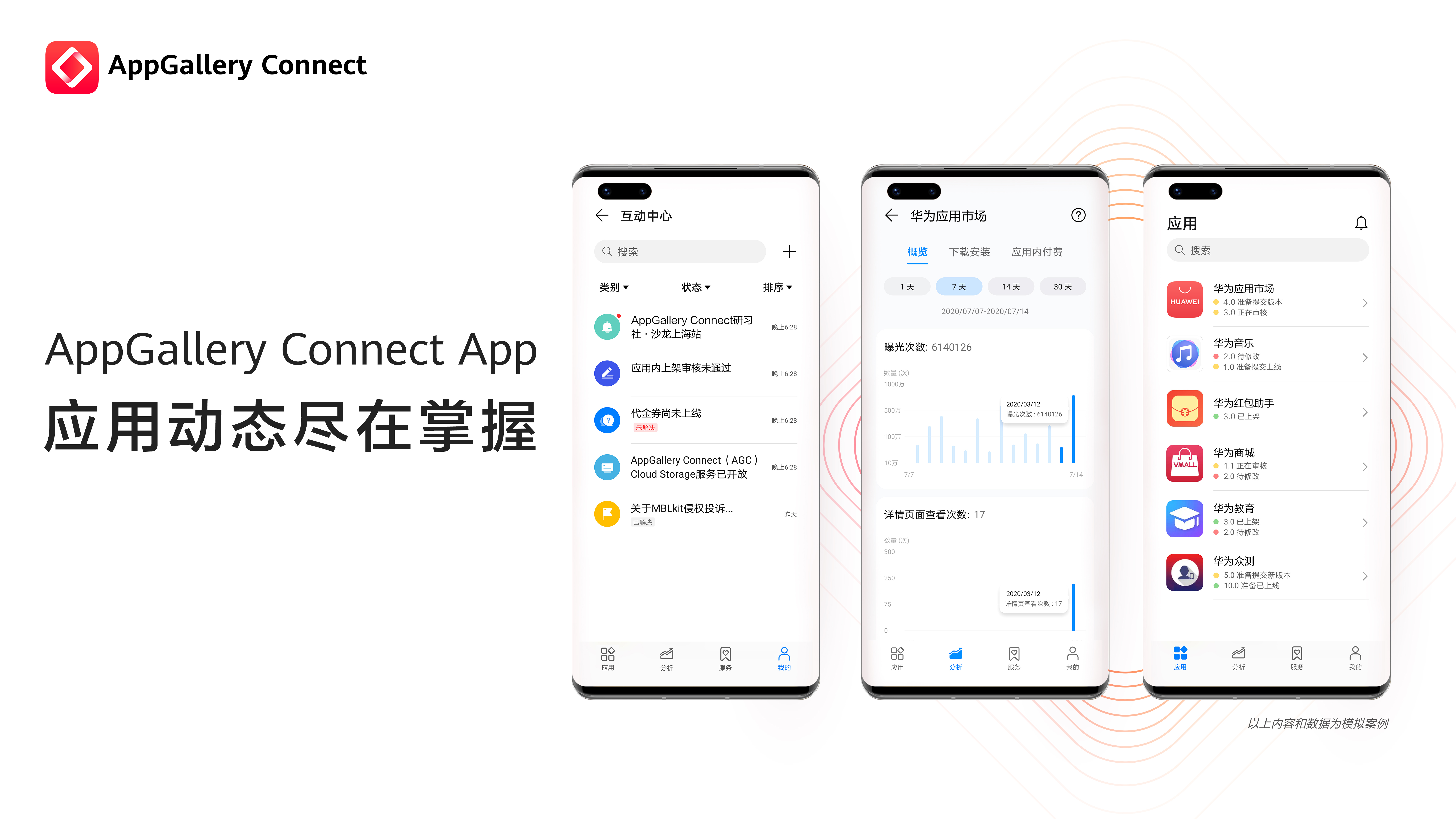 HUAWEI AppGallery Connect 宣布推出移動端App，應用全生命周期服務觸手可及