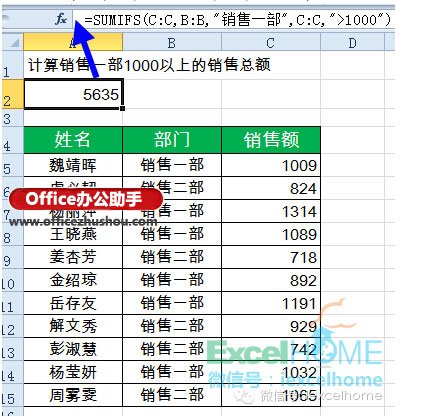 excel函數(shù)大全 職場人士必會的16個Excel函數(shù)公式
