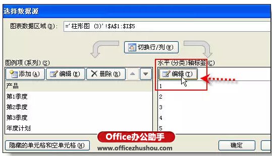 使用Excel制作本年各季度的利潤情況和本年利潤計劃柱狀圖的方法