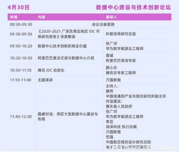 IDCC2021深圳站丨聚焦灣區(qū)布局 匯聚創(chuàng)新技術(shù) 數(shù)據(jù)中心建設(shè)與技術(shù)創(chuàng)新論壇亮點劇透（附議程）
