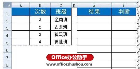 excel函數(shù)的零點(diǎn)求法小技巧 VLOOKUP函數(shù)的一個小技巧