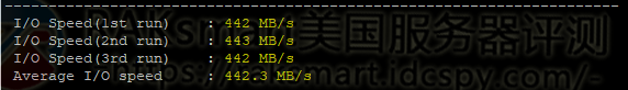 RAKsmart美國CN2線路服務(wù)器性能評測