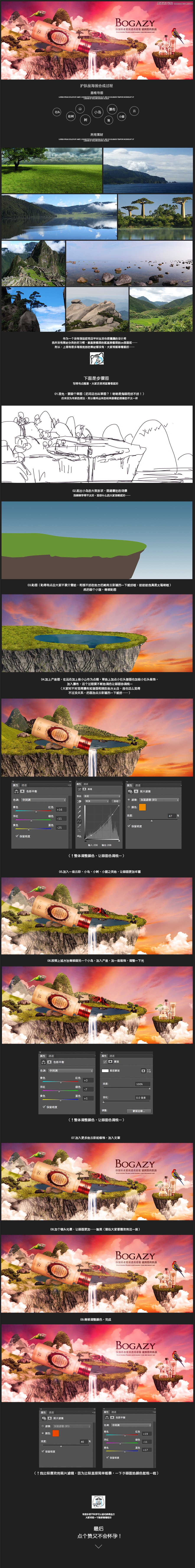 ps合成大氣的護(hù)膚品海報(bào)