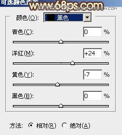 用PS給外景婚片添加夕陽藝術效果