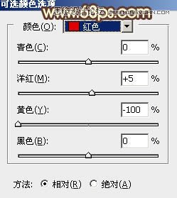 用PS給外景婚片添加夕陽藝術效果