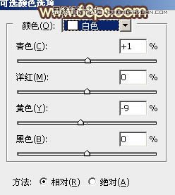用PS給外景婚片添加夕陽藝術效果