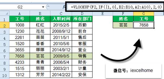excel VLOOKUP逆向查詢，記住這些才是真的會(huì)了