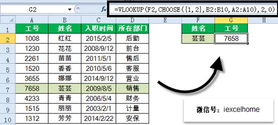 excel VLOOKUP逆向查詢，記住這些才是真的會(huì)了