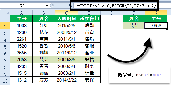 excel VLOOKUP逆向查詢，記住這些才是真的會(huì)了