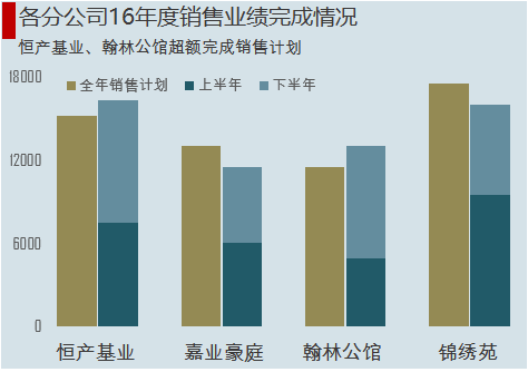 excel圖表制作技巧簡(jiǎn)單實(shí)用的圖表技巧，你會(huì)嗎？