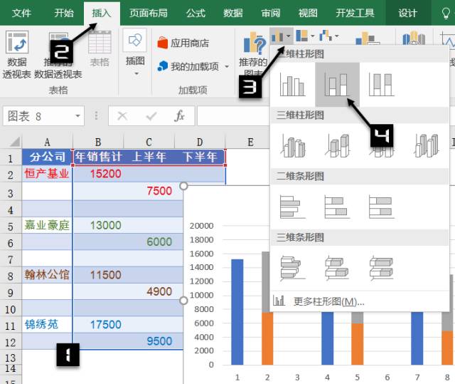 excel圖表制作技巧簡(jiǎn)單實(shí)用的圖表技巧，你會(huì)嗎？