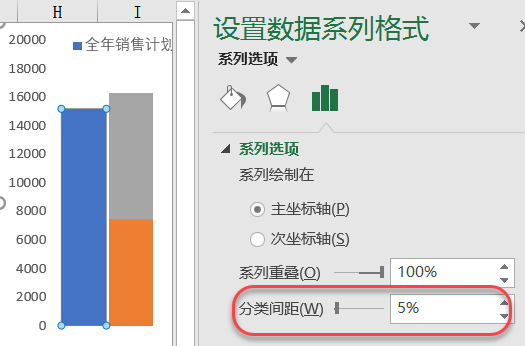 excel圖表制作技巧簡(jiǎn)單實(shí)用的圖表技巧，你會(huì)嗎？