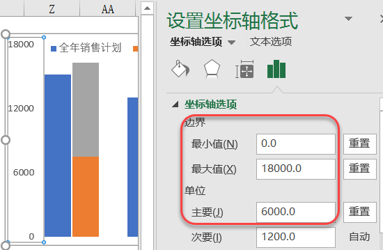 excel圖表制作技巧簡(jiǎn)單實(shí)用的圖表技巧，你會(huì)嗎？