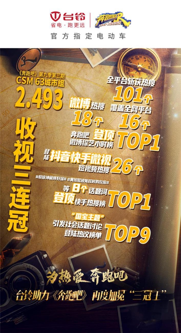 《奔跑吧》蔡徐坤操控全局，臺鈴電動車助力守護(hù)國寶