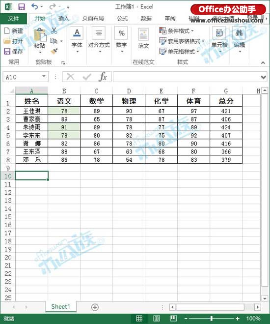 Excel2013表格中的最大值和最小值自動顯示出來的設置方法