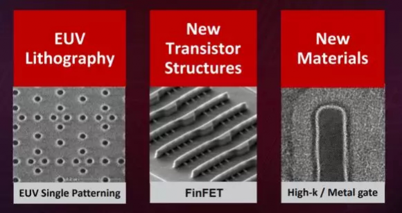 配備EUV技術(shù)的6nm！紫光展銳發(fā)布新品牌5G芯片