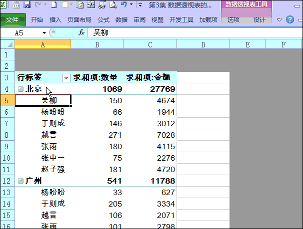 excel數(shù)據(jù)透視表 Excel數(shù)據(jù)透視表10大常用技巧