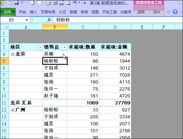 excel數(shù)據(jù)透視表 Excel數(shù)據(jù)透視表10大常用技巧