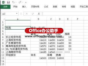 excel表格數(shù)據(jù)導入 網(wǎng)頁數(shù)據(jù)導入到Excel表格并同步更新的方法