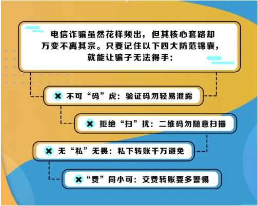 360借條安全專家：避免電信詐騙，記住這四條就夠了