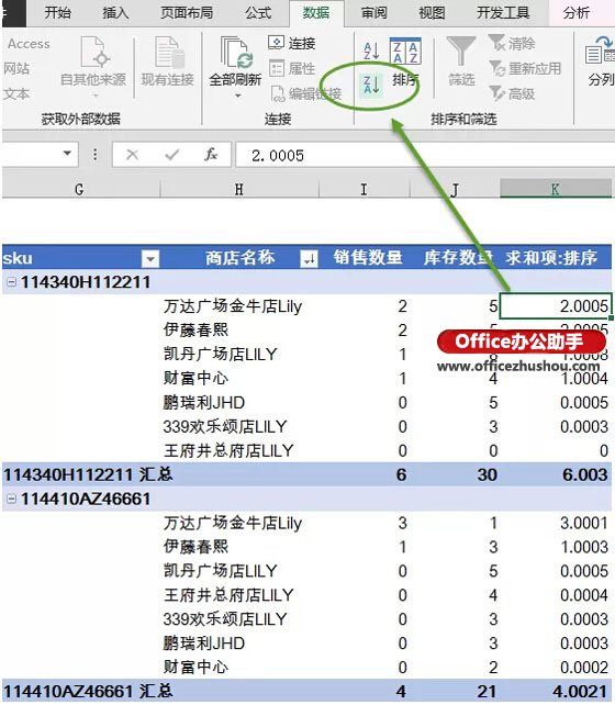 excel數據透視表多條件排序 數據透視表中的多條件排序的技巧