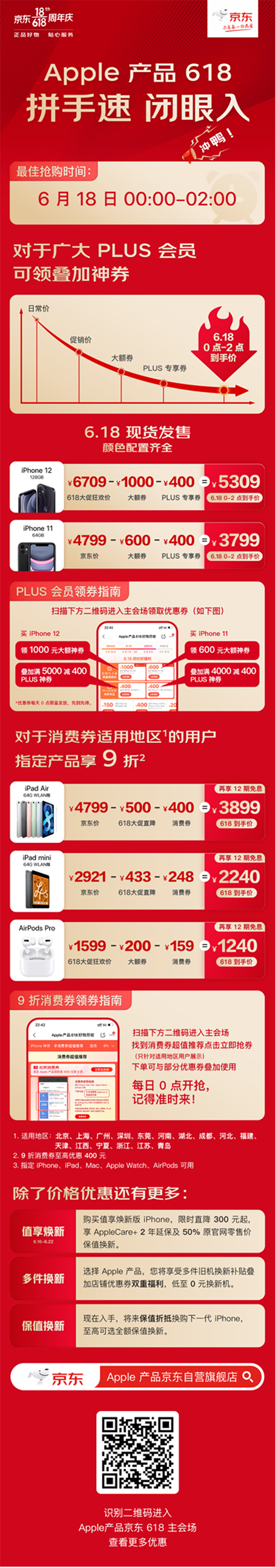 iPhone最佳搶購(gòu)時(shí)間出爐，現(xiàn)在搶券京東618當(dāng)天零點(diǎn)直接下單