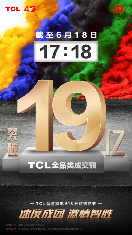 大國品牌實力的縮影！TCL智屏成功登上京東618Top單品榜