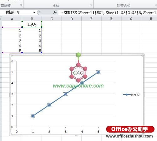 excel圖例上下標(biāo) 如何實(shí)現(xiàn)Excel 2010中的圖例中上下標(biāo)？