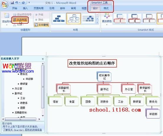 項(xiàng)目組織結(jié)構(gòu)圖模板 Word中組織結(jié)構(gòu)圖模板怎么做《圖解》超詳細(xì)步驟教你制作