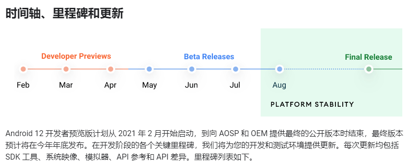 安卓換代，曝 OPPO ColorOS 12 開(kāi)始內(nèi)測(cè)：已吸收?qǐng)?jiān)果和魅族的優(yōu)秀開(kāi)發(fā)人才