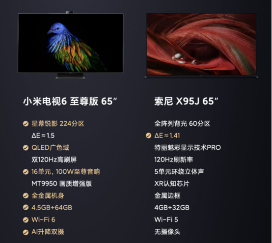 小米電視6至尊版/ES 2022款正式發(fā)布：均為實力擔(dān)當(dāng)，3999元起