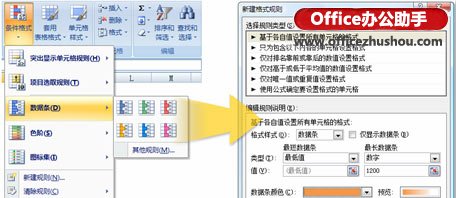 excel farpoint展示數(shù)據(jù)集 Excel 2013用“數(shù)據(jù)條”和“數(shù)據(jù)集”展示數(shù)據(jù)的方法