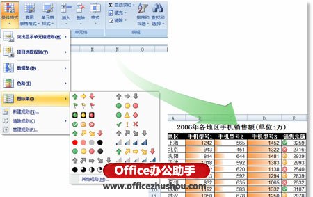 excel farpoint展示數(shù)據(jù)集 Excel 2013用“數(shù)據(jù)條”和“數(shù)據(jù)集”展示數(shù)據(jù)的方法