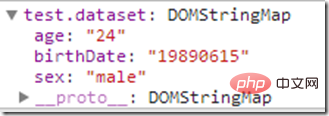 淺析HTML5中使用data-*來自定義屬性