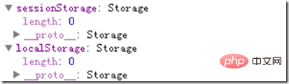 HTML5本地存儲之WebStorage介紹