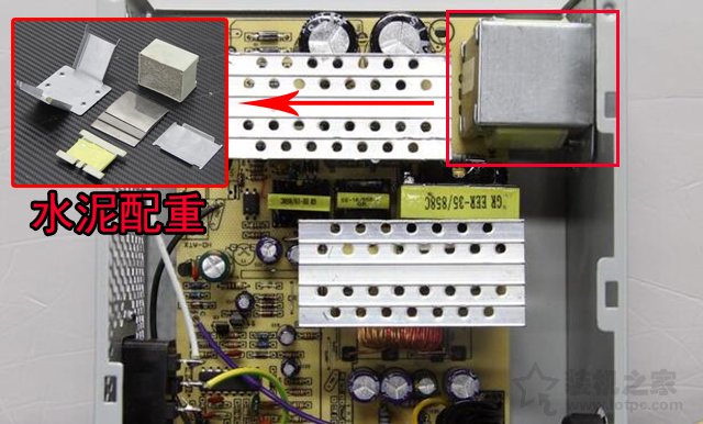 雜牌電源對(duì)電腦影響大嗎？雜牌劣質(zhì)電源對(duì)電腦硬件的危害科普知識(shí)