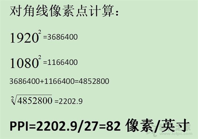 別被參數(shù)忽悠了！通俗易懂的電腦顯示器基礎(chǔ)知識(shí)科普與避坑攻略