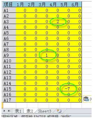 excel核對表格差異 快速完成兩個(gè)excel表格核對的方法