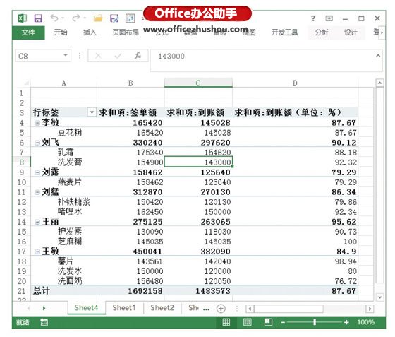 excel數(shù)據(jù)透視表添加字段 向數(shù)據(jù)透視表中添加計算字段的操作方法