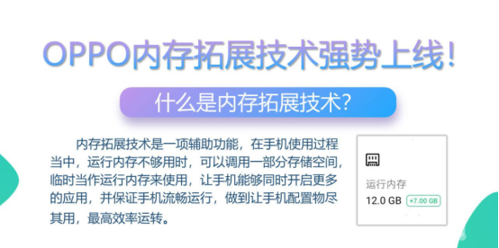 小內(nèi)存用戶有福了！OPPO多款手機(jī)支持內(nèi)存拓展，官方適配名單已公布