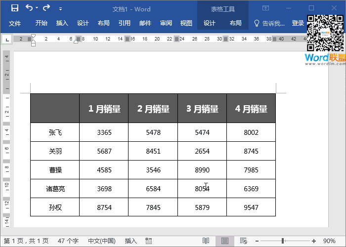 怎樣在Word里繪制斜線表頭  【W(wǎng)ord斜線表頭】怎樣在Word里繪制斜線表頭 制作單斜線表頭和多斜線表頭方法大全