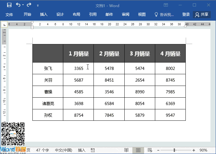 怎樣在Word里繪制斜線表頭  【W(wǎng)ord斜線表頭】怎樣在Word里繪制斜線表頭 制作單斜線表頭和多斜線表頭方法大全