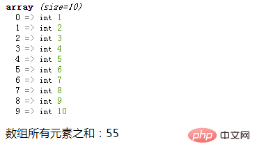 PHP數(shù)組學(xué)習(xí)之計(jì)算數(shù)組元素總和
