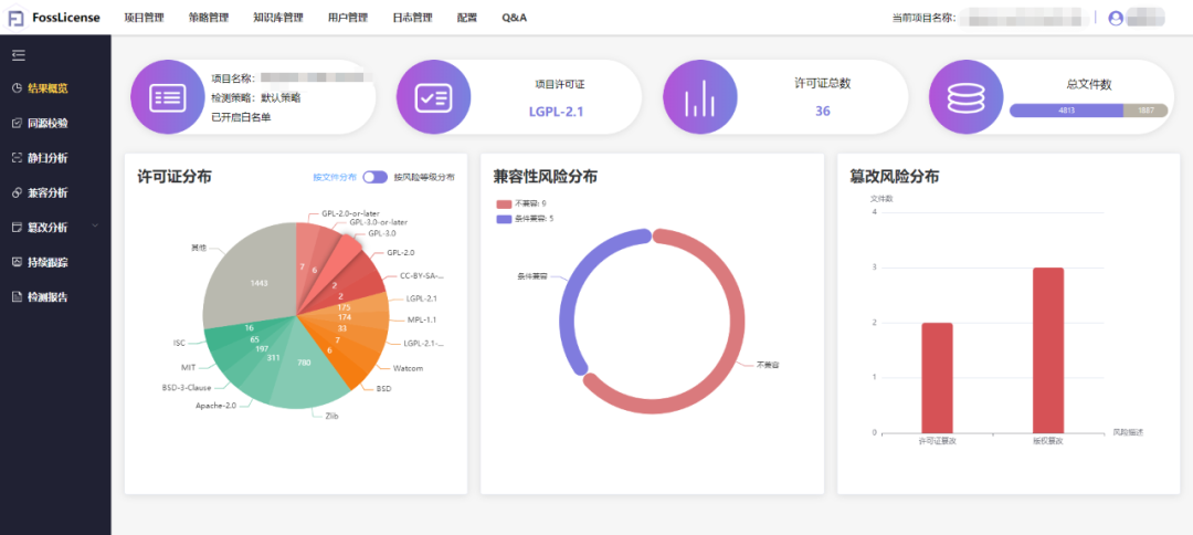 OpenHarmony 2.0 Canary 版本開源合規(guī)風險清零